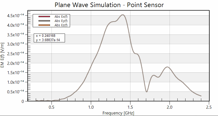 Frequency Response.PNG